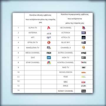 Η μεγάλη σύγχυση για τις tv άδειες