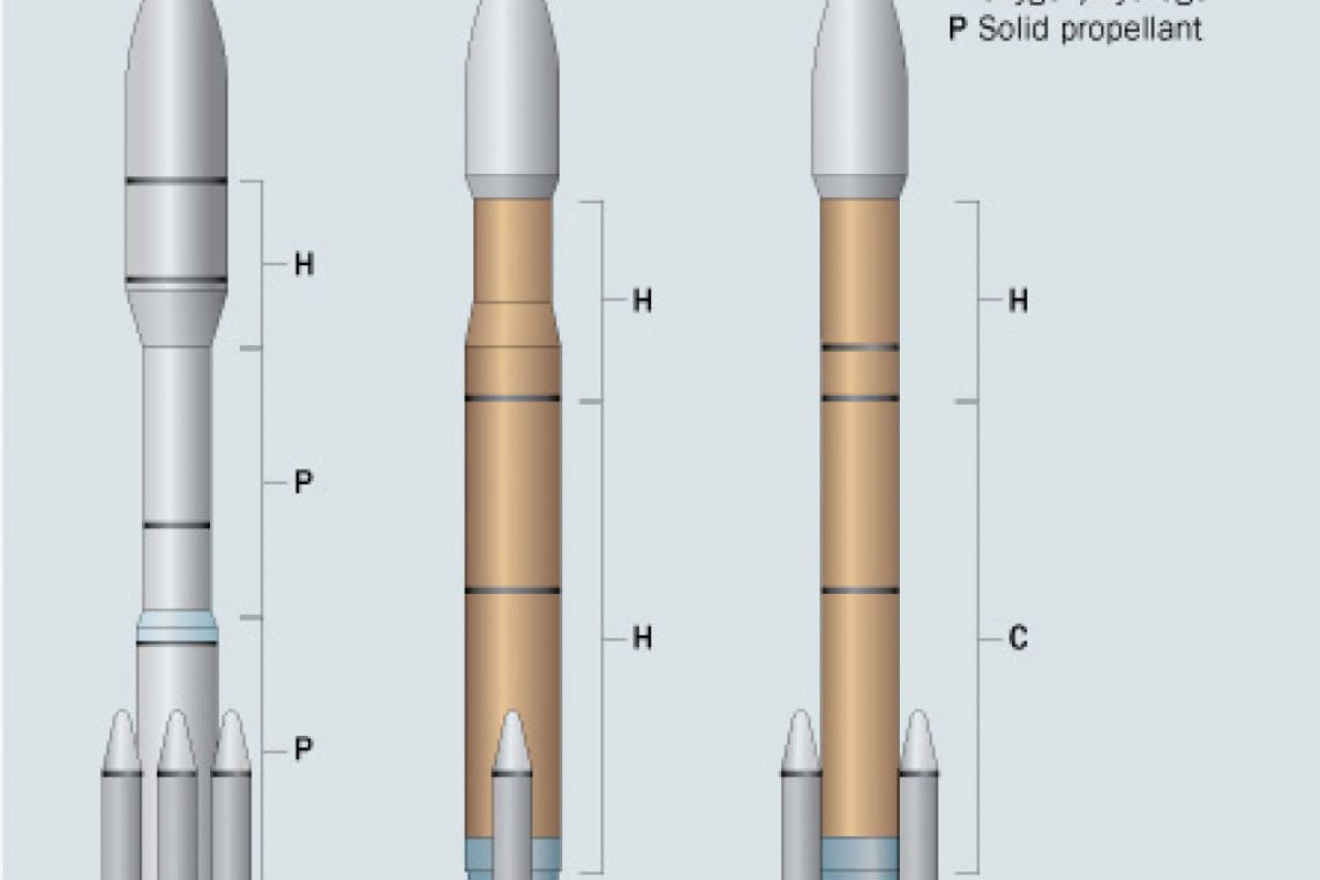 H CNES υπογράφει συμβόλαιο με την Snecma για την ανάπτυξη του Ariane 6