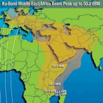 H Intelsat υπογράφει με την Etisalat UAE