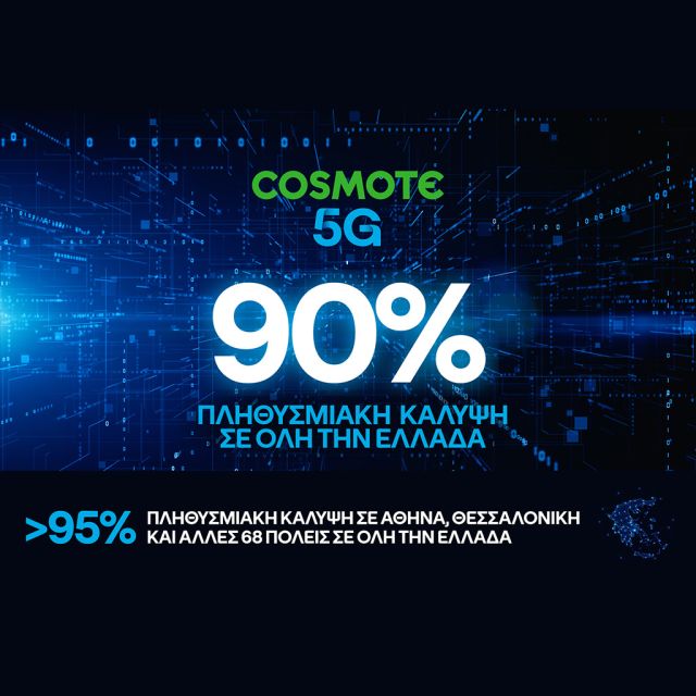 Στο 90% η πανελλαδική κάλυψη του COSMOTE 5G, πολύ νωρίτερα από το στόχο