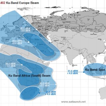 Δημοσιεύτηκαν τα footprint των Yamal 300K/401/402