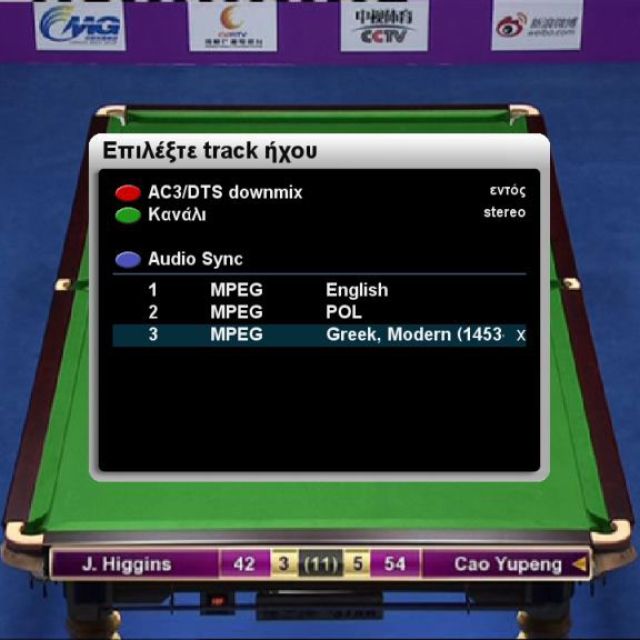 Eλεύθερο το Eurosport στην συχνότητα 11642Η του Hotbird 13Α