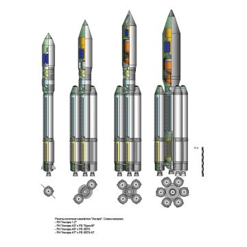 Το πυραυλικό σύστημα εκτόξευσης Angara 1.2 εισέρχεται στην αγορά