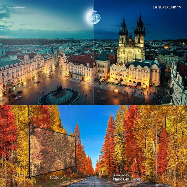 LG Nano Cell™ τεχνολογία: Χρωματική ακρίβεια και πολλαπλές γωνίες θέασης