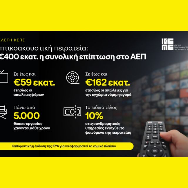 Σε πάνω από €400 εκατ. εκτιμάται η συνολική επίπτωση στο ΑΕΠ από την οπτικοακουστική πειρατεία σύμφωνα με μελέτη του ΚΕΠΕ