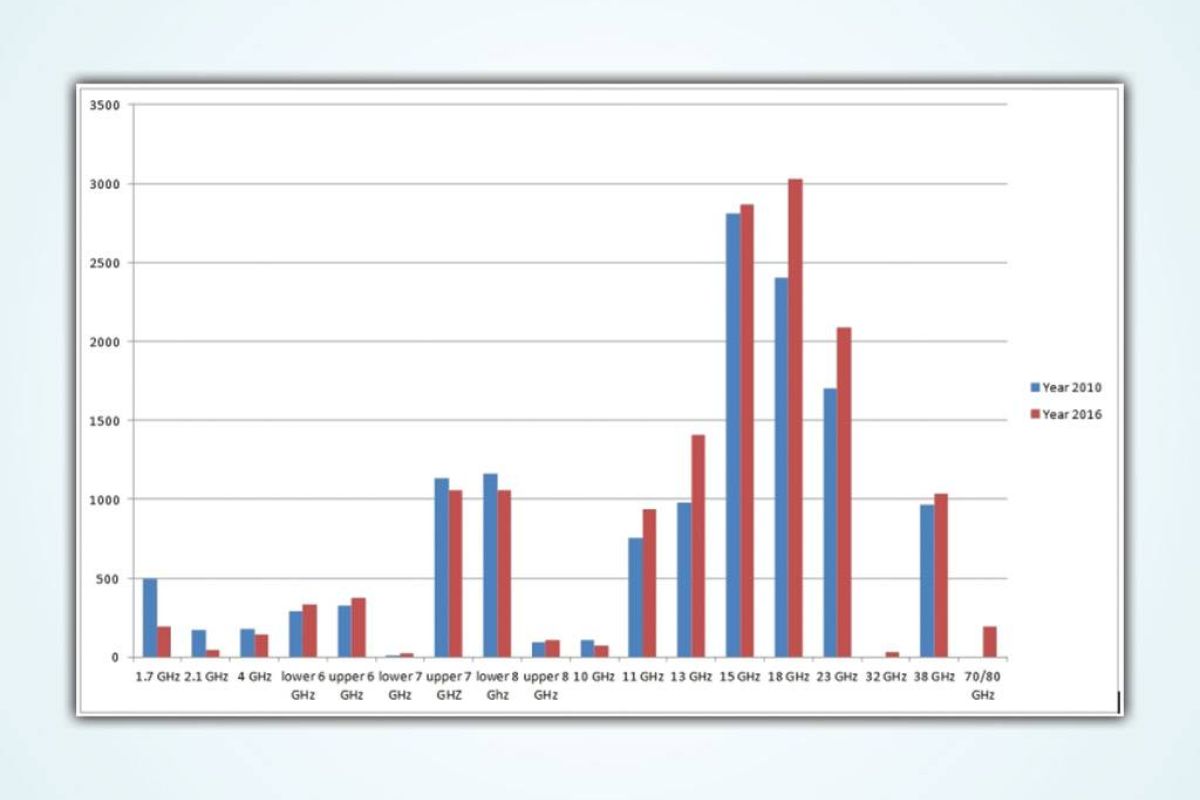 341934a322a3fe9d5e8860094f7b7a64 XL cf412325