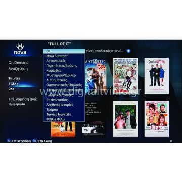 Nova : Διαθέσιμη σε όλους πλέον η υπηρεσία NOVA On Demand!