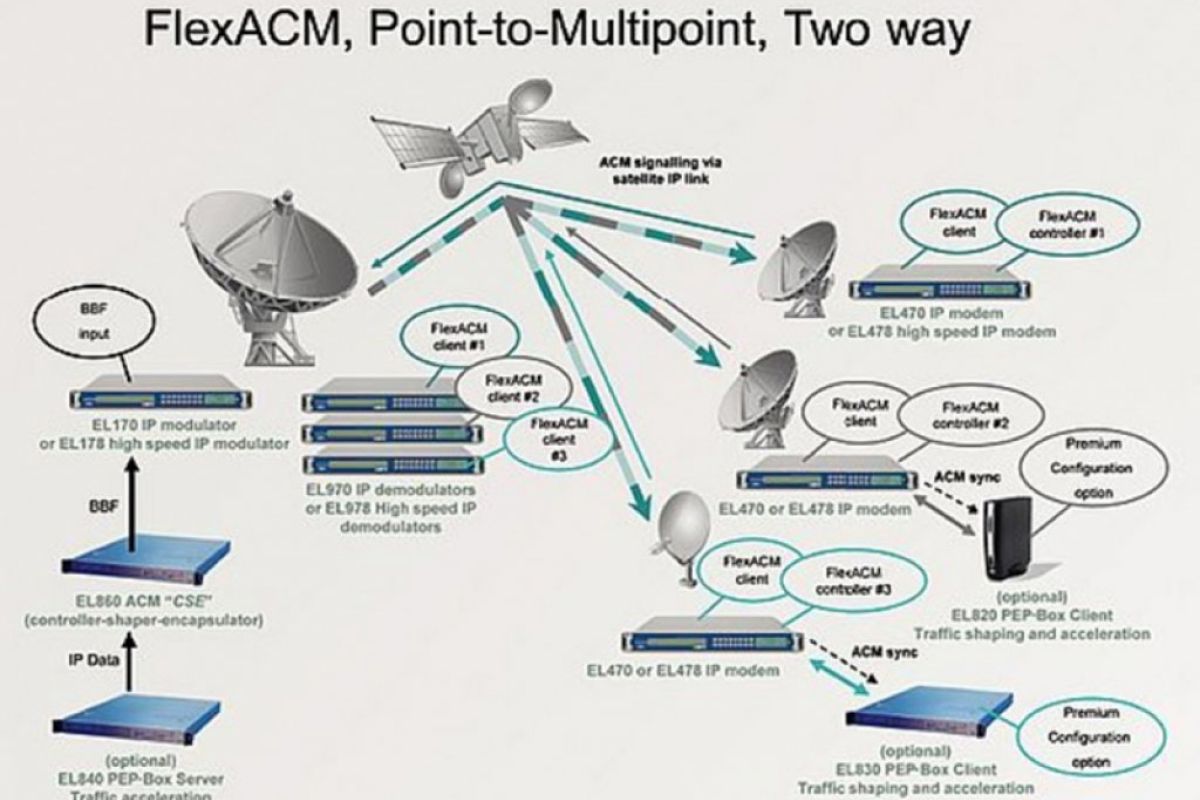 9607737a6e0c0124174b2cd427a9ba37 XL d1319406