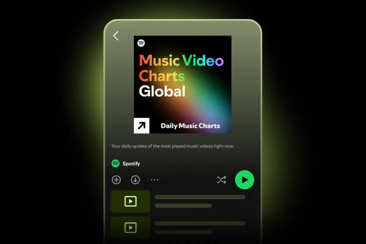spotify music video global charts d1c1f71a