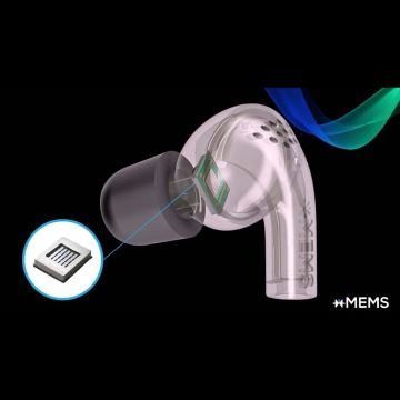xMEMS: Παρουσίασε το πρώτο στον κόσμο υπερηχητικό ηχείο για ακουστικά
