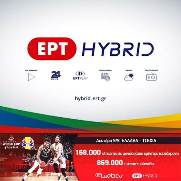 Τρίποντο… στην επισκεψιμότητα της ΕΡΤ