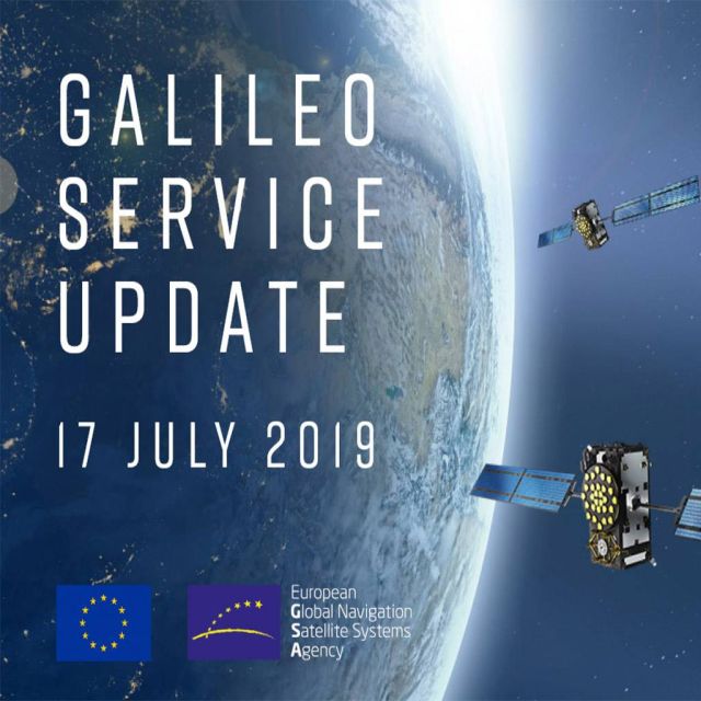 Προσπάθειες αποκατάστασης των υπηρεσιών του συστήματος Galileo