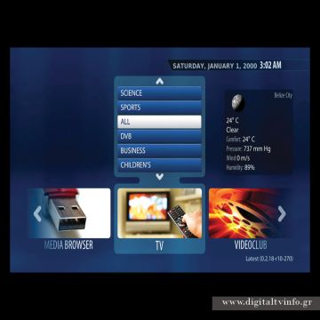 Πάτρα: Προφυλακιστέοι τρείς για πειρατεία συνδρομητικών καναλιών