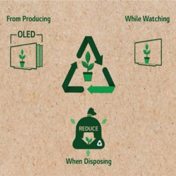 Ένα πιο βιώσιμο μέλλον με τα φιλικά προς το περιβάλλον προϊόντα της LG