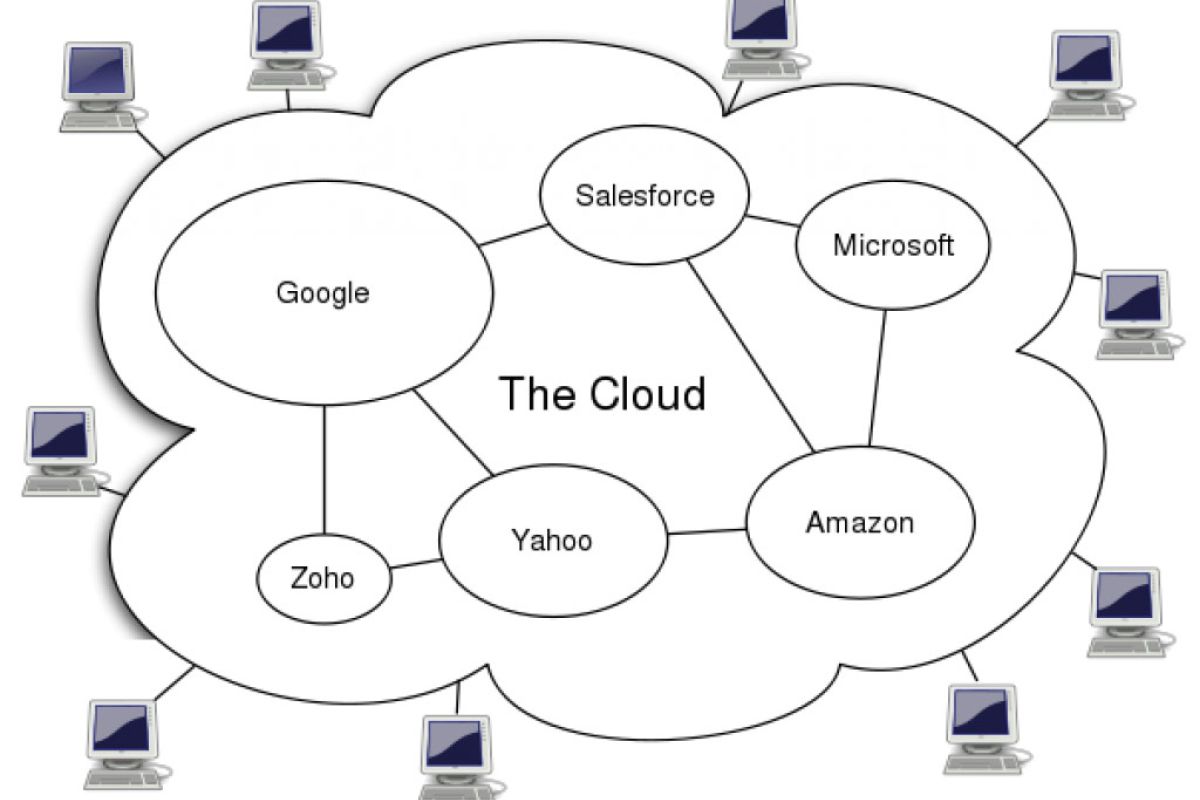 fa29190c5bdcab9f1b5c736a9b80a76f XL daecac44