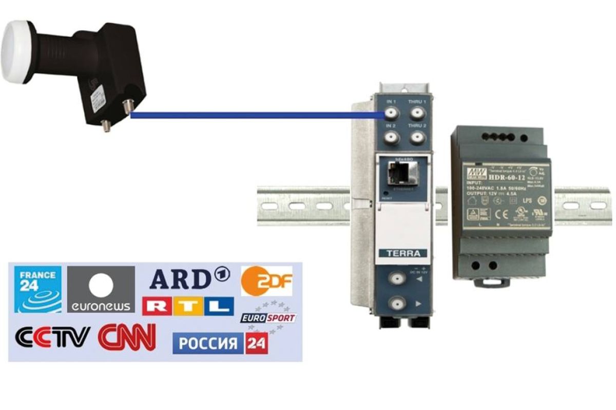 bd72bb1ceb0d3a0fd62b0779e7387084 XL db02617d