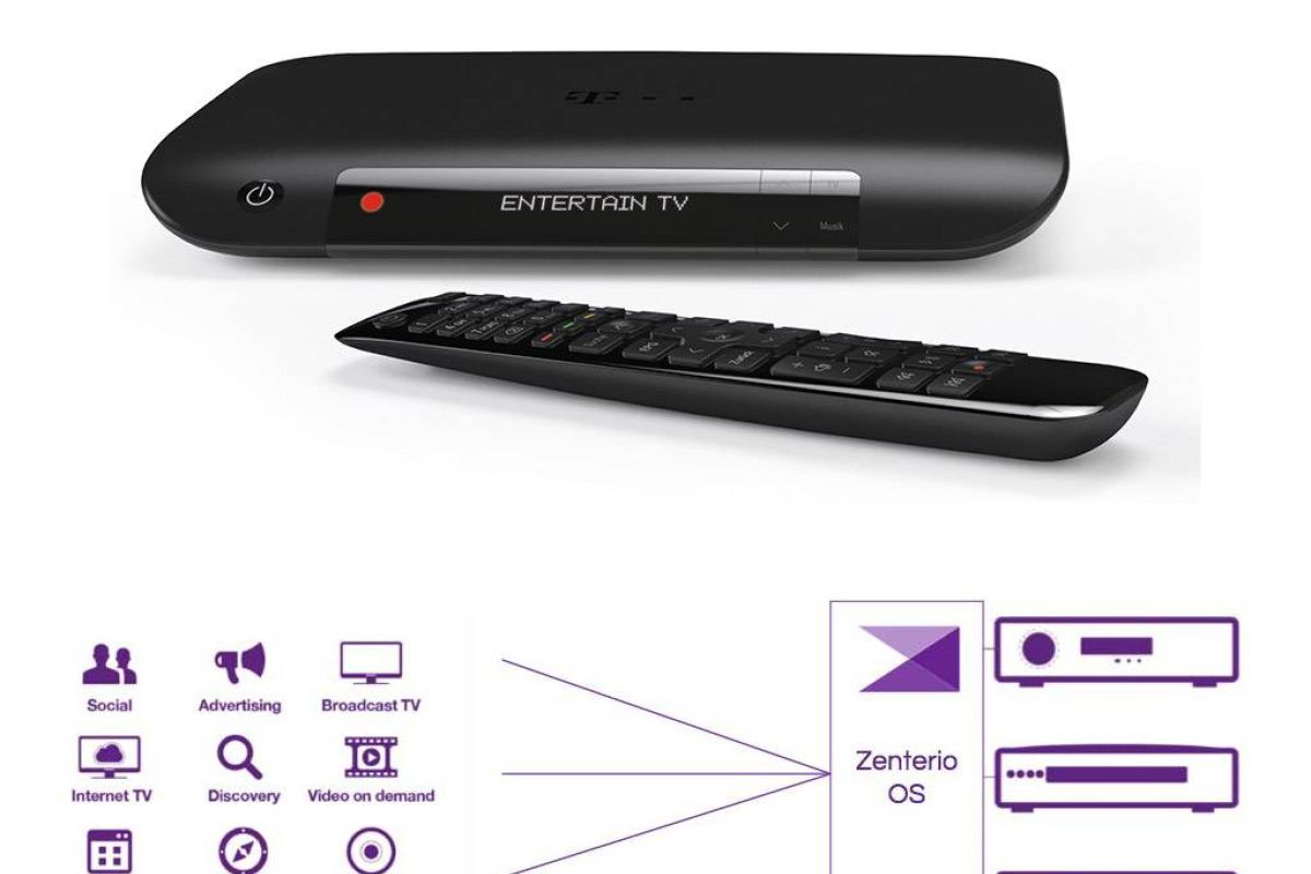 3ba6c4386181e12abee888c800a87421 XL dc687e7d