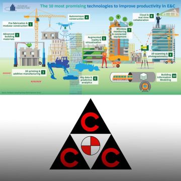 Η CCC προσδιορίζει τα ψηφιακά τεχνολογικά megatrends για την κατασκευή ενός μελλοντικού εικονικού κόσμου