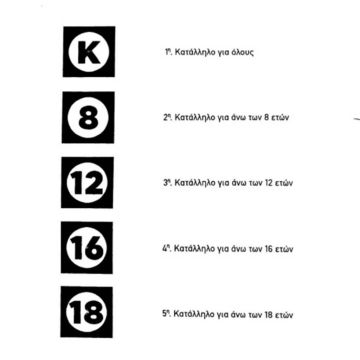 Η νέα σήμανση των τηλεοπτικών προγραμμάτων