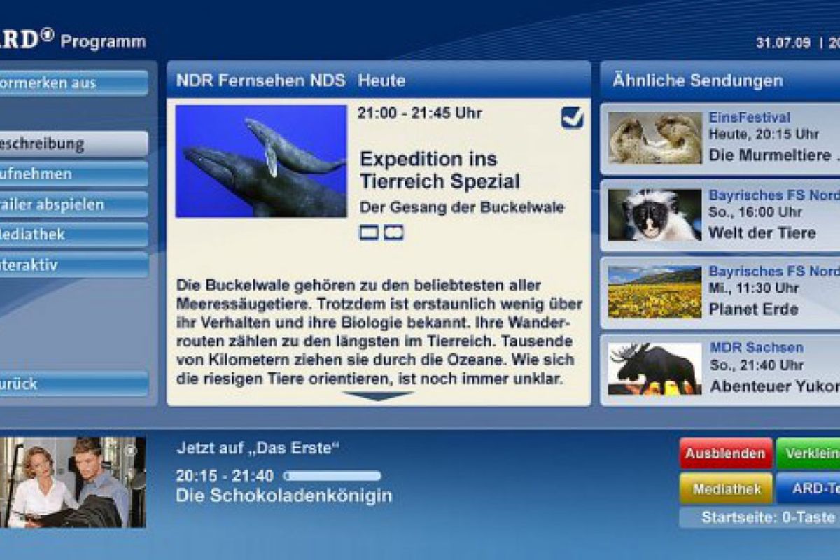 Το υβριδικό μέλλον