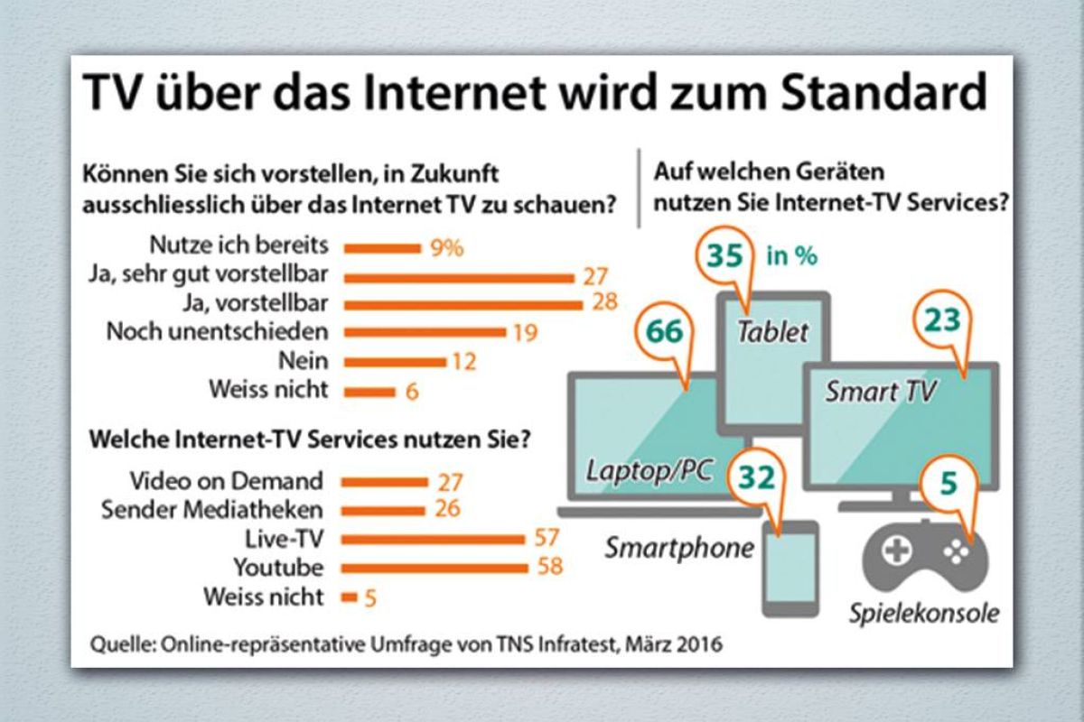 3ec4996860278220257582ccbca285fb XL dea68031