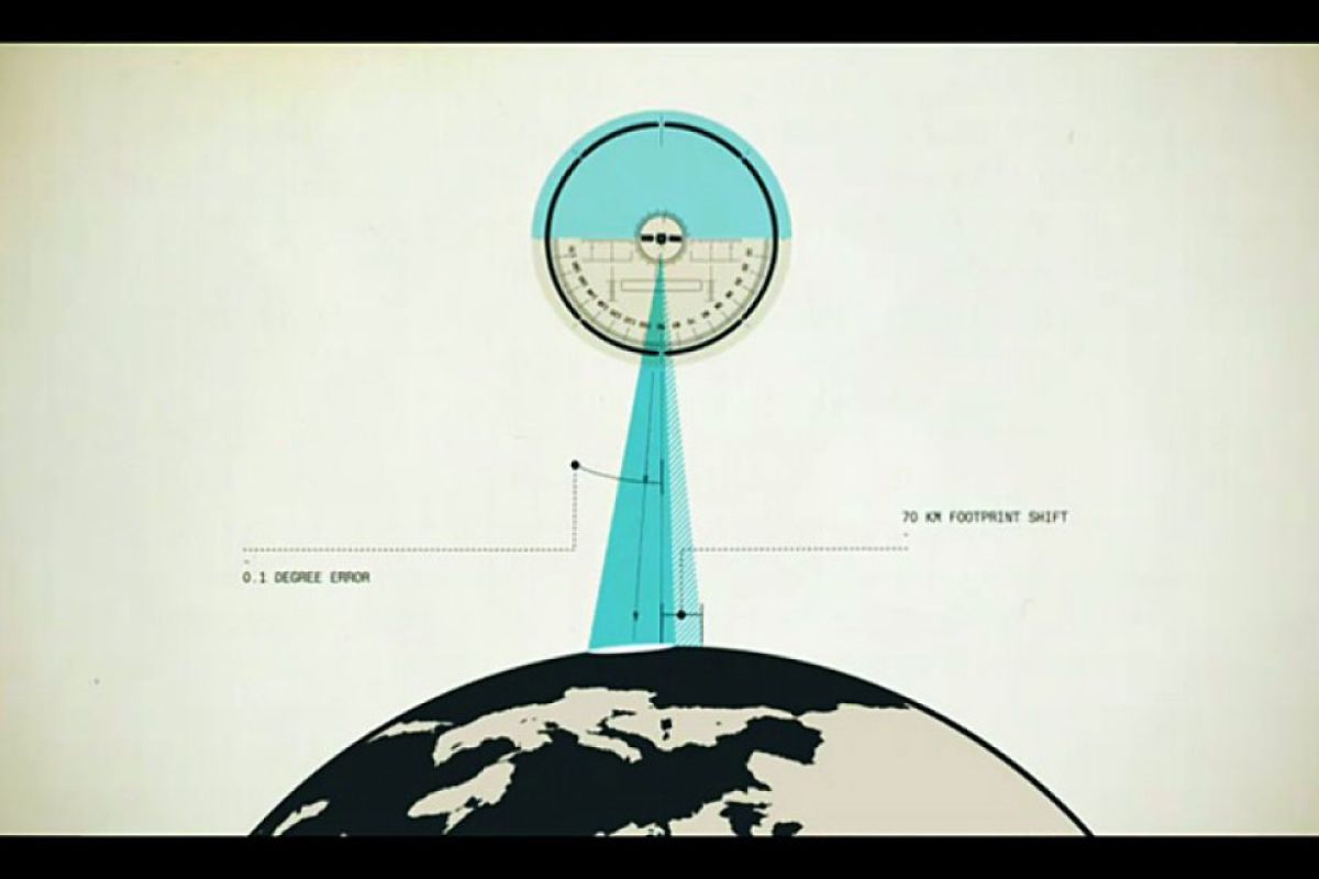 ecdb2f7ed517d0217b68b0046481158a XL dffbab8d