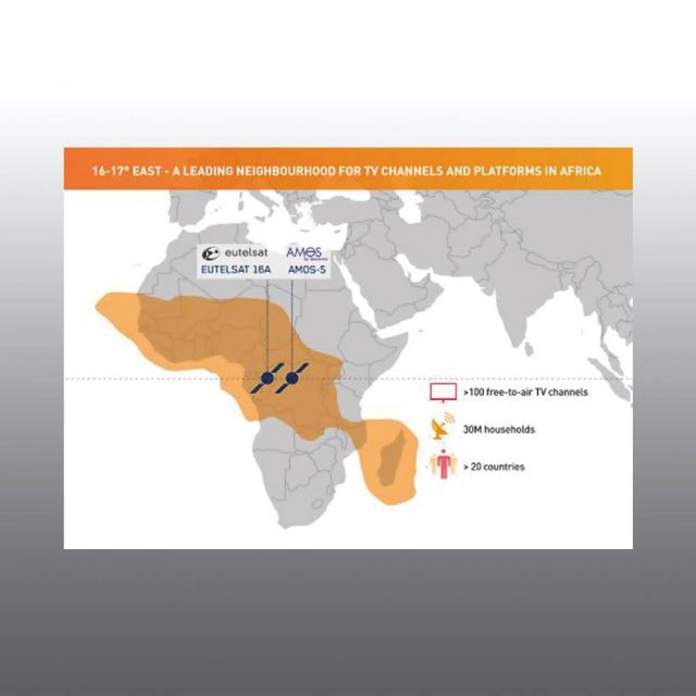 Νέα δορυφορική γειτονιά για την Αφρική από την Eutelsat και την Spacecom
