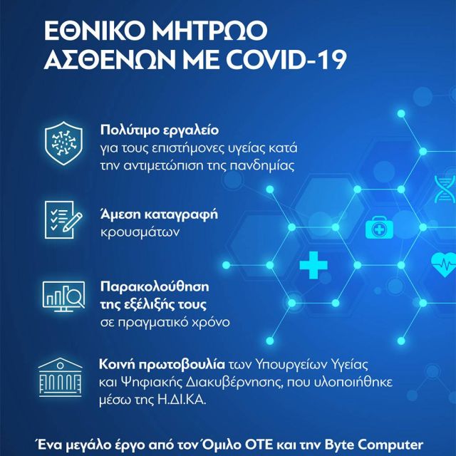 Όμιλος ΟΤΕ: Υλοποίηση του Εθνικού Μητρώου Ασθενών με COVID-19