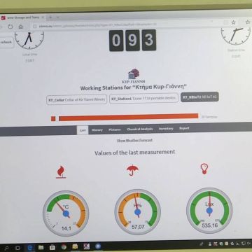 COSMOTE: Τεχνολογία ΝΒ-ΙοΤ για τη διασφάλιση της ποιότητας του κρασιού