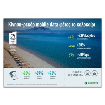 Κίνηση-ρεκόρ 33 εκατ. GB στο δίκτυο COSMOTE το καλοκαίρι