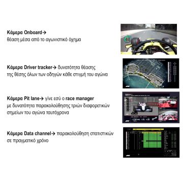 H ERT Hybrid ανεβάζει τη Formula 1… σε άλλη πίστα!