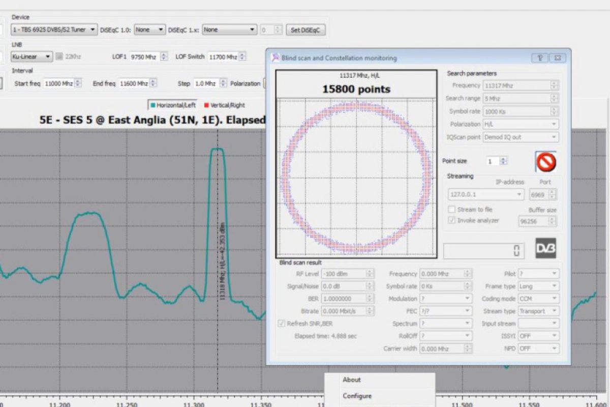 Ξεκίνησαν οι δοκιμές του SES-5