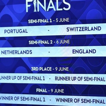 Τα τηλεοπτικά δικαιώματα του Final 4 του Nations League!