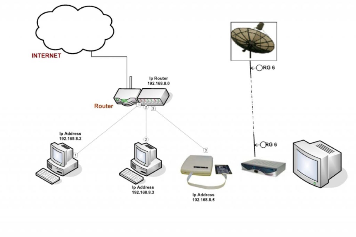 0fdaaa58698dd5dcc4b72fde2f6291c1 XL e9e54f26