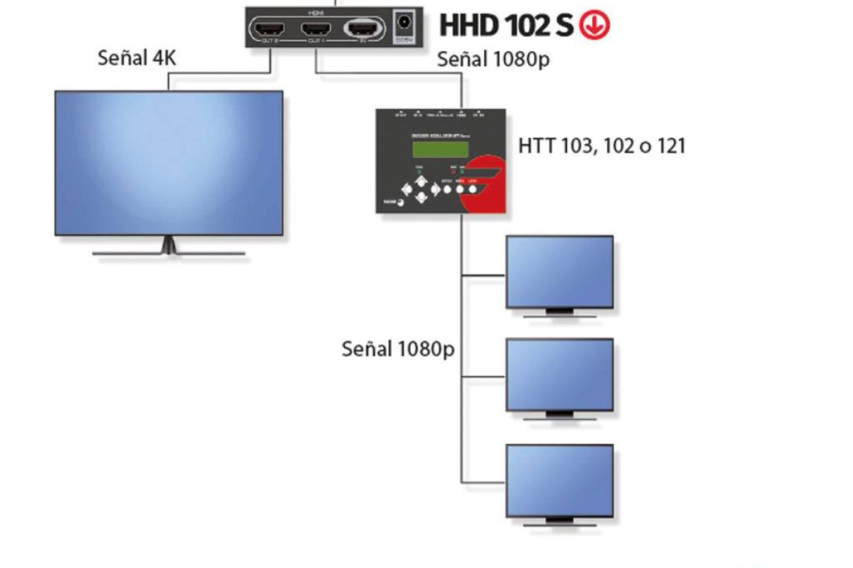 7c994aa149fe6d7dd3dd2e1be7fa3eea XL e905056e