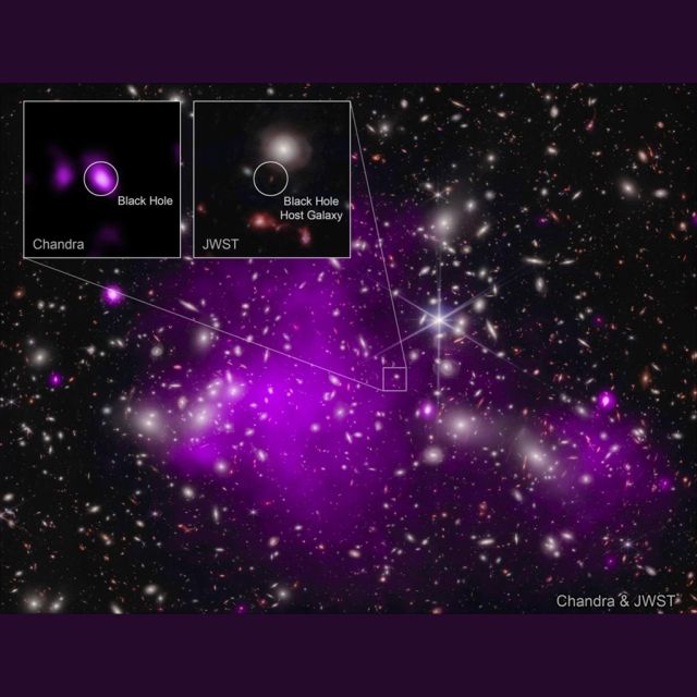 Η NASA εντόπισε την πιο μακρινή μαύρη τρύπα μέχρι σήμερα, κοντά στο Big Bang