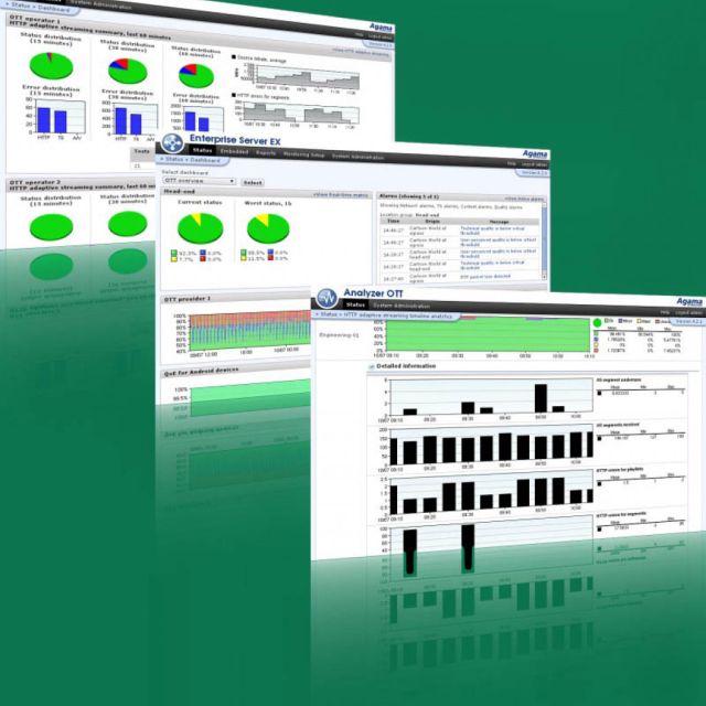 H Digea επιλέγει το σύστημα επιτήρησης Head-End της Agama