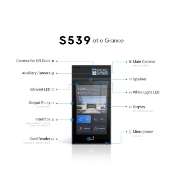 Akuvox S539