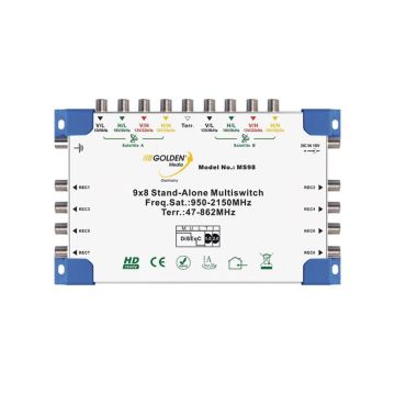 Πολυδιακόπτες μέχρι και 32 εξόδων