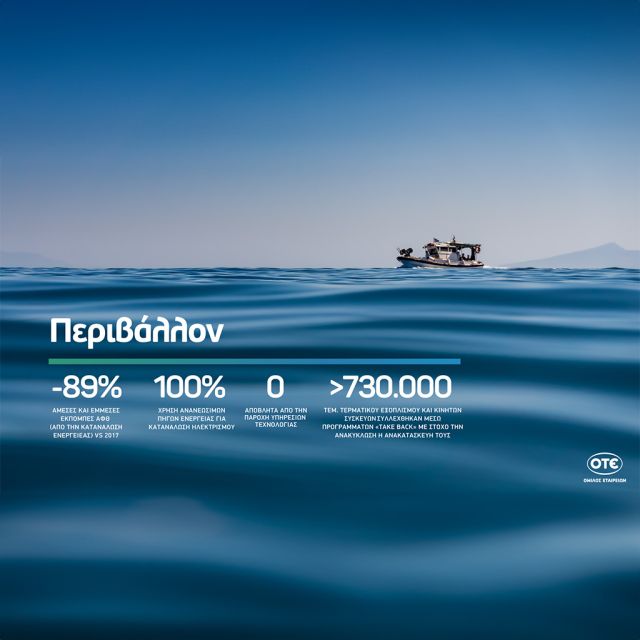 Ενιαίος Απολογισμός Βιώσιμης Ανάπτυξης Ομίλου ΟΤΕ 2022: 18η χρονιά υψηλών επιδόσεων με στόχο έναν κόσμο καλύτερο για όλους