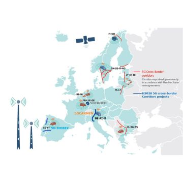 Πορεία ανάπτυξης δικτύων 5G στην Ευρώπη και την Ελλάδα