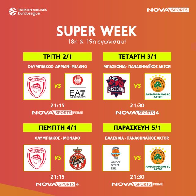 Novasports: Ποδαρικό στο 2024 με υπερθέαμα «διαβολοβδομάδας» σε EuroLeague & Stoiximan Super League με Άρης – ΠΑΟΚ, εμβόλιμη LaLiga, Coppa Italia με Μίλαν, Γιουβέντους, Trophee des Champions Παρί – Τουλούζ!