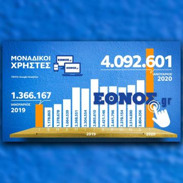 Περισσότερα από 4 εκατομμύρια μοναδικοί χρήστες τον Ιανουάριο στο ethnos.gr