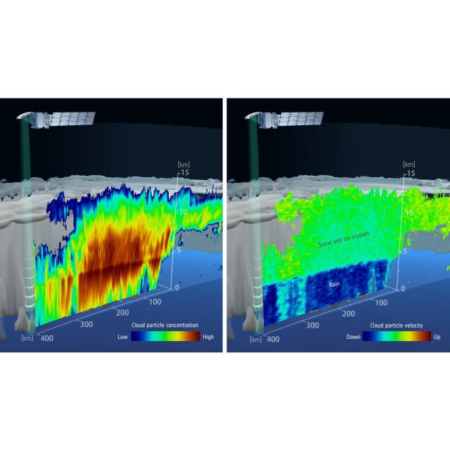 Ο δορυφόρος EarthCARE αποκαλύπτει τα μυστικά που κρύβουν τα σύννεφα