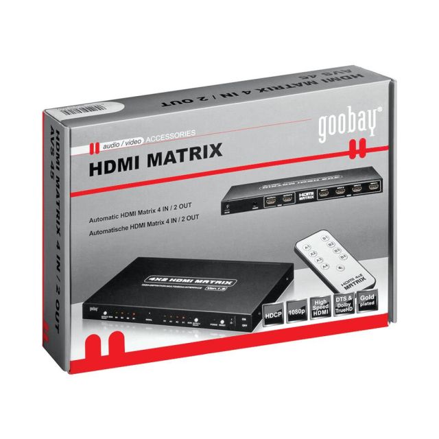 HDMI Splitter και Matrix με υποστήριξη HDCP