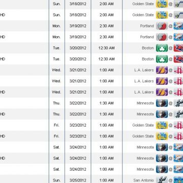 NBA Live στο Canal+