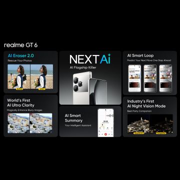 realme GT 6 Series: Το AI Smartphone της realme, με 5 νέες AI λειτουργίες στην τελευταία ενημέρωση, αναδεικνύεται σε «AI Flagship Killer»