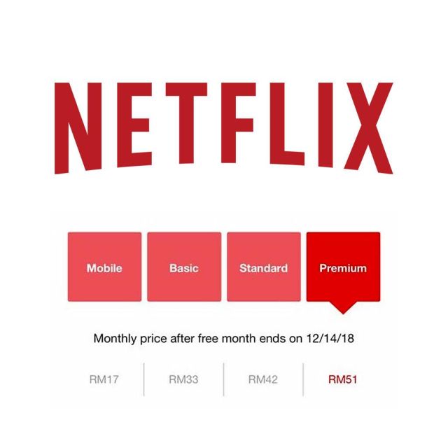 Η Netflix δοκιμάζει φθηνότερα συνδρομητικά πακέτα αποκλειστικά για mobile