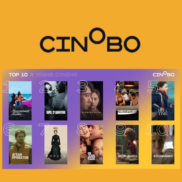 Το Cinobo γίνεται τριών με μία παθιασμένη κοινότητα κινηματογραφόφιλων που διαμορφώνει το σινεμά του μέλλοντος
