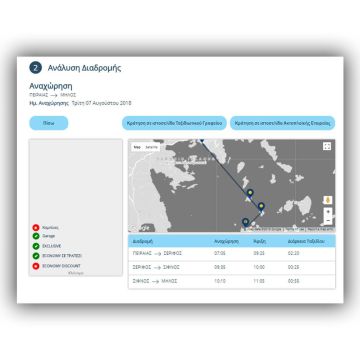 FORTHcrs: Πιάσε… λιμάνι με το OpenSeas.gr!